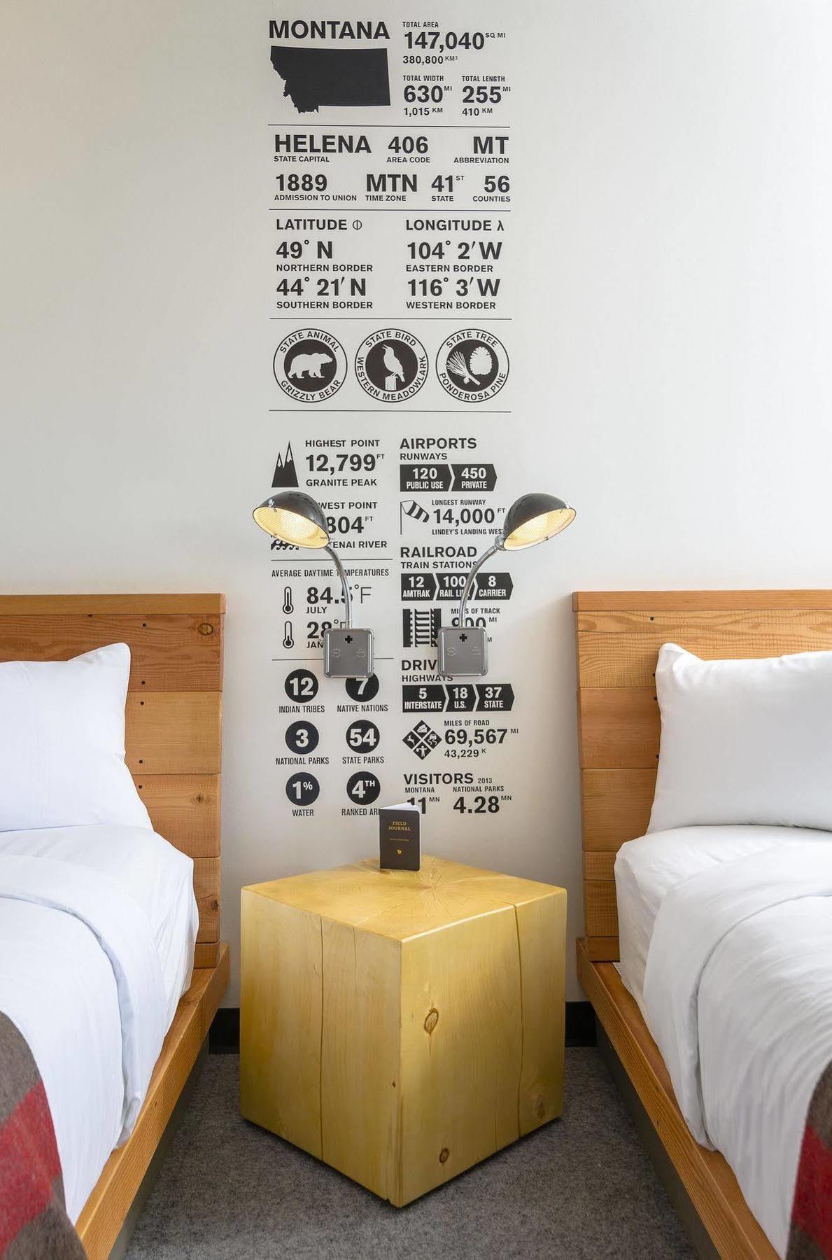 Hotel The Lark Bozeman Zewnętrze zdjęcie